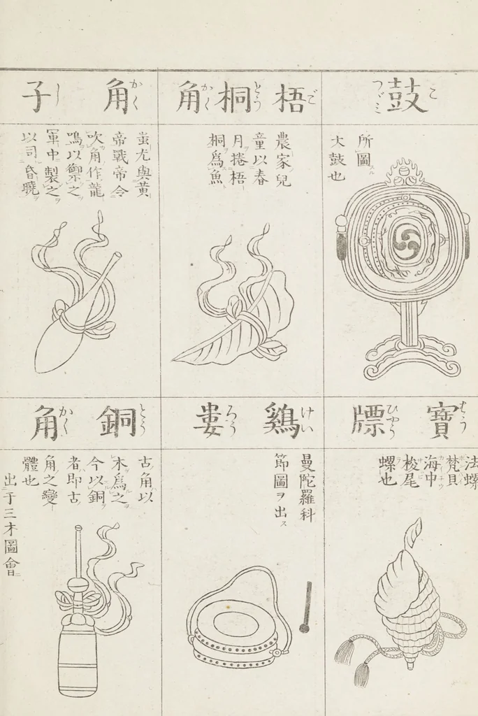 An illustration from Buddhist Figures and Their Attributes [Meiji edition] (Meiji zōho shoshū butsuzō zui 明治増補諸宗佛像図彙), 1886, leaf 174