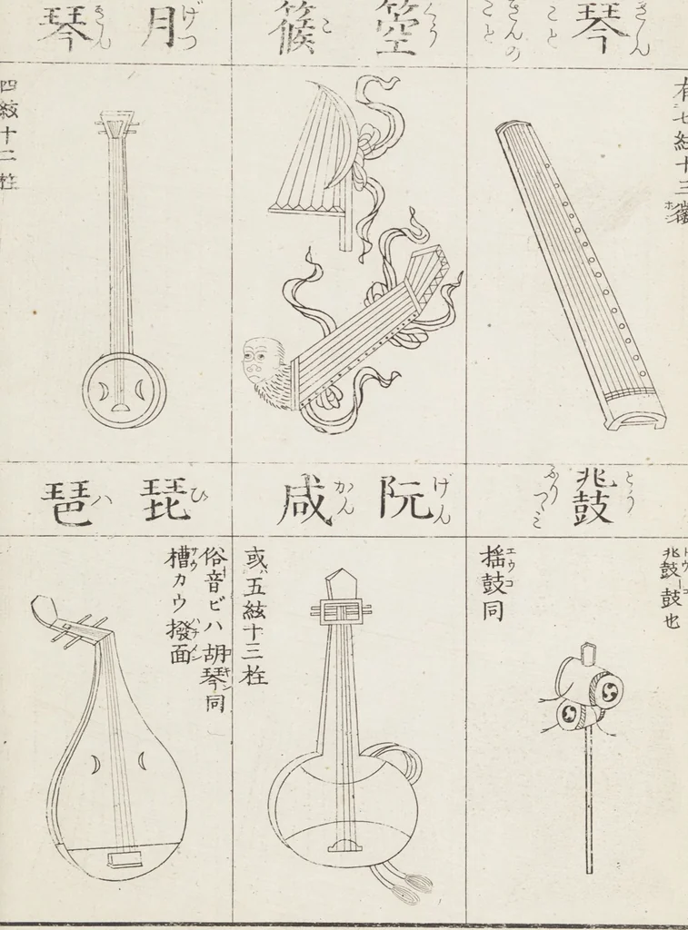 An illustration from Buddhist Figures and Their Attributes [Meiji edition] (Meiji zōho shoshū butsuzō zui 明治増補諸宗佛像図彙), 1886, leaf 176