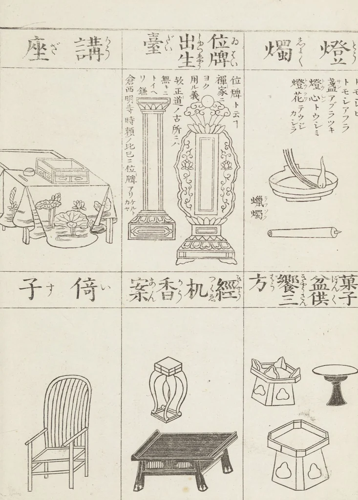 An illustration from Buddhist Figures and Their Attributes [Meiji edition] (Meiji zōho shoshū butsuzō zui 明治増補諸宗佛像図彙), 1886, leaf 182