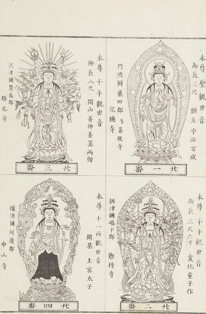 An illustration from Buddhist Figures and Their Attributes [Meiji edition] (Meiji zōho shoshū butsuzō zui 明治増補諸宗佛像図彙), 1886, leaf 190