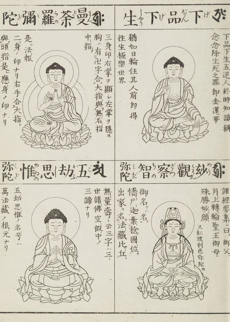 An illustration from Buddhist Figures and Their Attributes [Meiji edition] (Meiji zōho shoshū butsuzō zui 明治増補諸宗佛像図彙), 1886, leaf 25