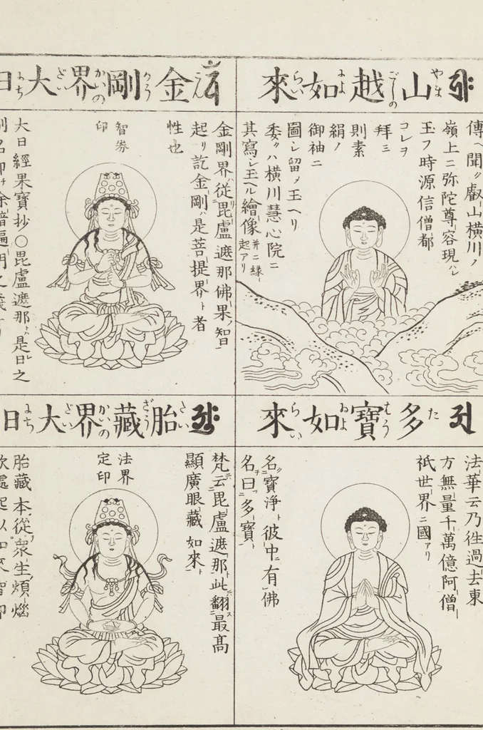 An illustration from Buddhist Figures and Their Attributes [Meiji edition] (Meiji zōho shoshū butsuzō zui 明治増補諸宗佛像図彙), 1886, leaf 26