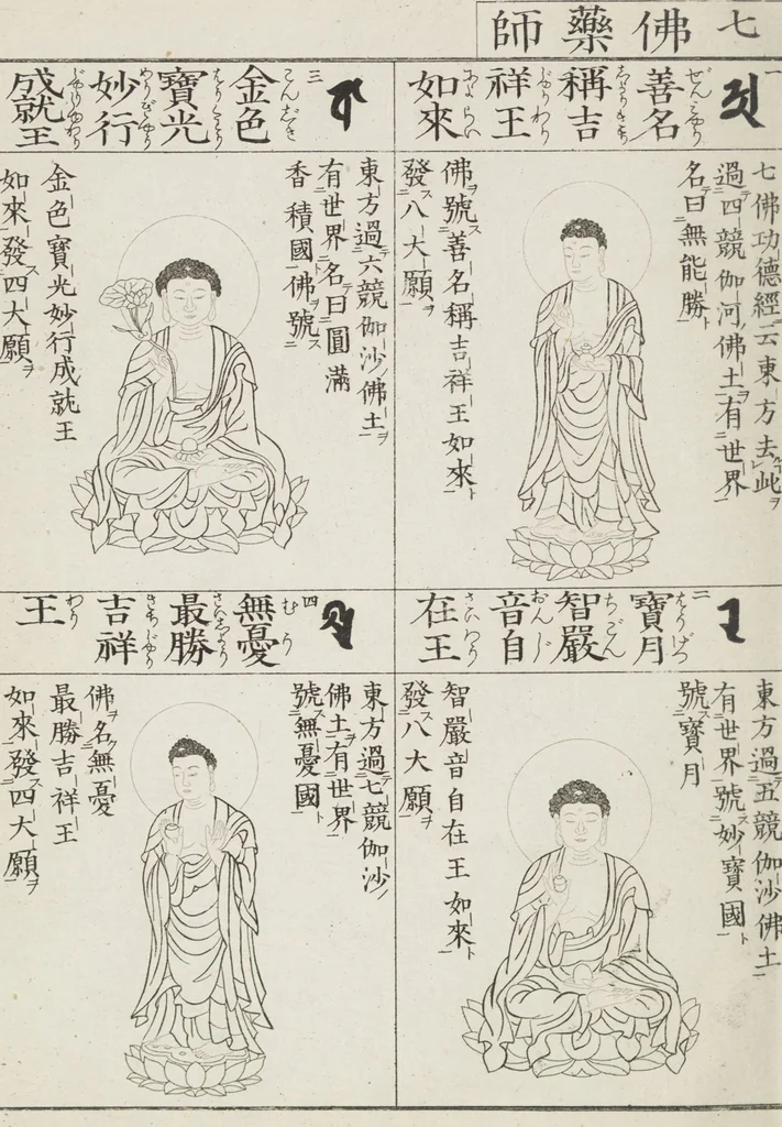 An illustration from Buddhist Figures and Their Attributes [Meiji edition] (Meiji zōho shoshū butsuzō zui 明治増補諸宗佛像図彙), 1886, leaf 27