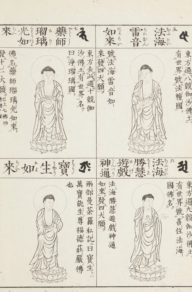 An illustration from Buddhist Figures and Their Attributes [Meiji edition] (Meiji zōho shoshū butsuzō zui 明治増補諸宗佛像図彙), 1886, leaf 28