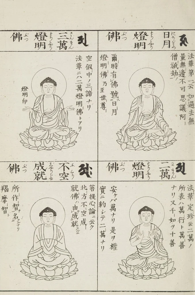 An illustration from Buddhist Figures and Their Attributes [Meiji edition] (Meiji zōho shoshū butsuzō zui 明治増補諸宗佛像図彙), 1886, leaf 29