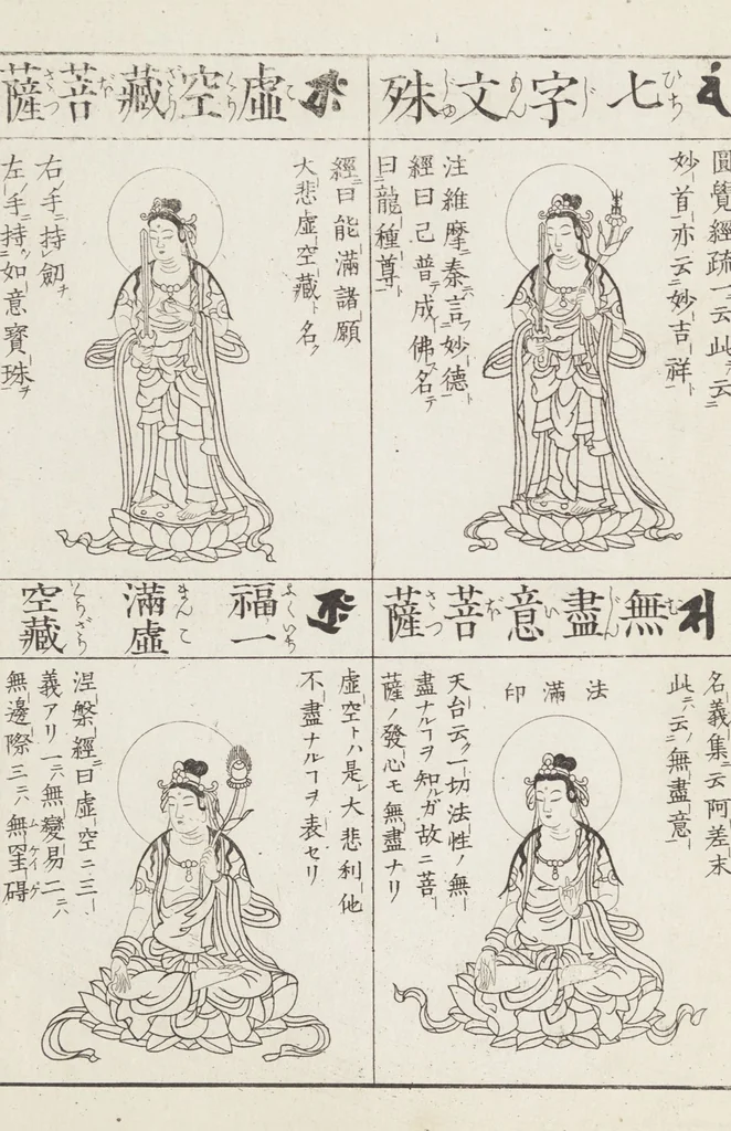 An illustration from Buddhist Figures and Their Attributes [Meiji edition] (Meiji zōho shoshū butsuzō zui 明治増補諸宗佛像図彙), 1886, leaf 32