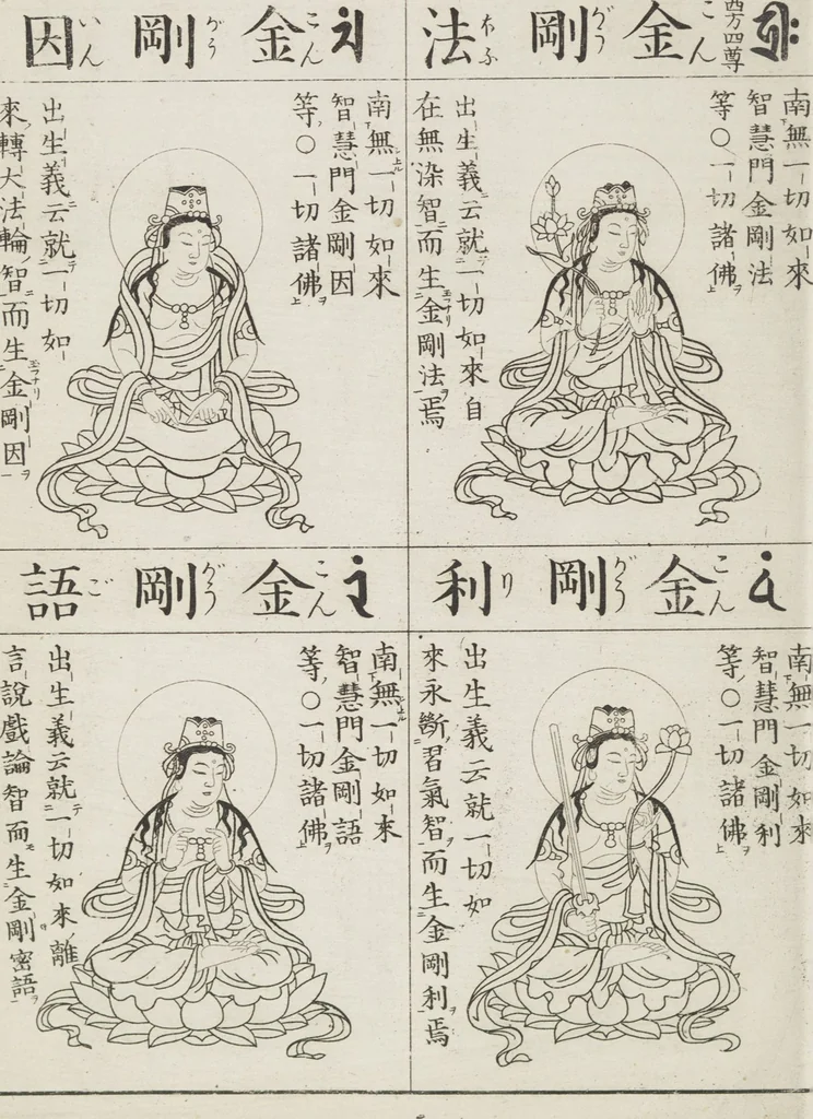 An illustration from Buddhist Figures and Their Attributes [Meiji edition] (Meiji zōho shoshū butsuzō zui 明治増補諸宗佛像図彙), 1886, leaf 35
