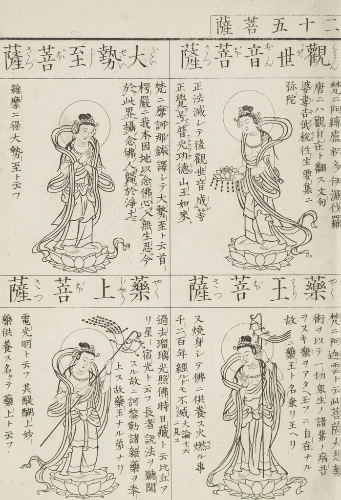An illustration from Buddhist Figures and Their Attributes [Meiji edition] (Meiji zōho shoshū butsuzō zui 明治増補諸宗佛像図彙), 1886, leaf 37