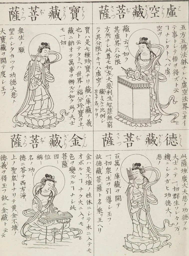 An illustration from Buddhist Figures and Their Attributes [Meiji edition] (Meiji zōho shoshū butsuzō zui 明治増補諸宗佛像図彙), 1886, leaf 39