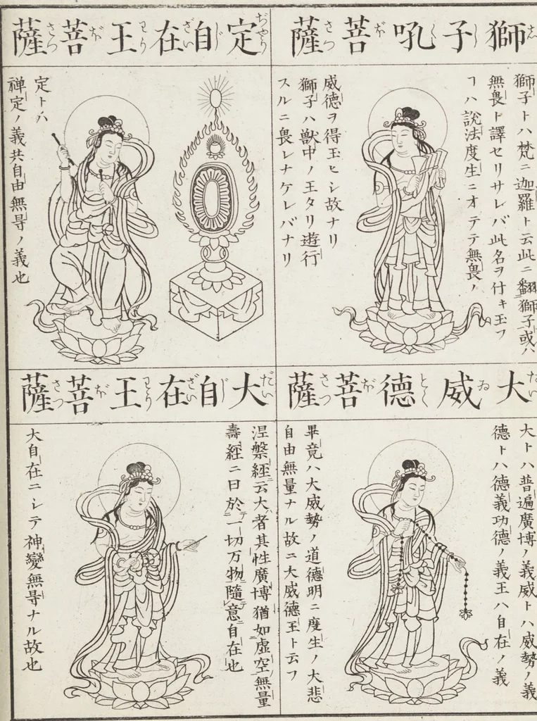An illustration from Buddhist Figures and Their Attributes [Meiji edition] (Meiji zōho shoshū butsuzō zui 明治増補諸宗佛像図彙), 1886, leaf 42