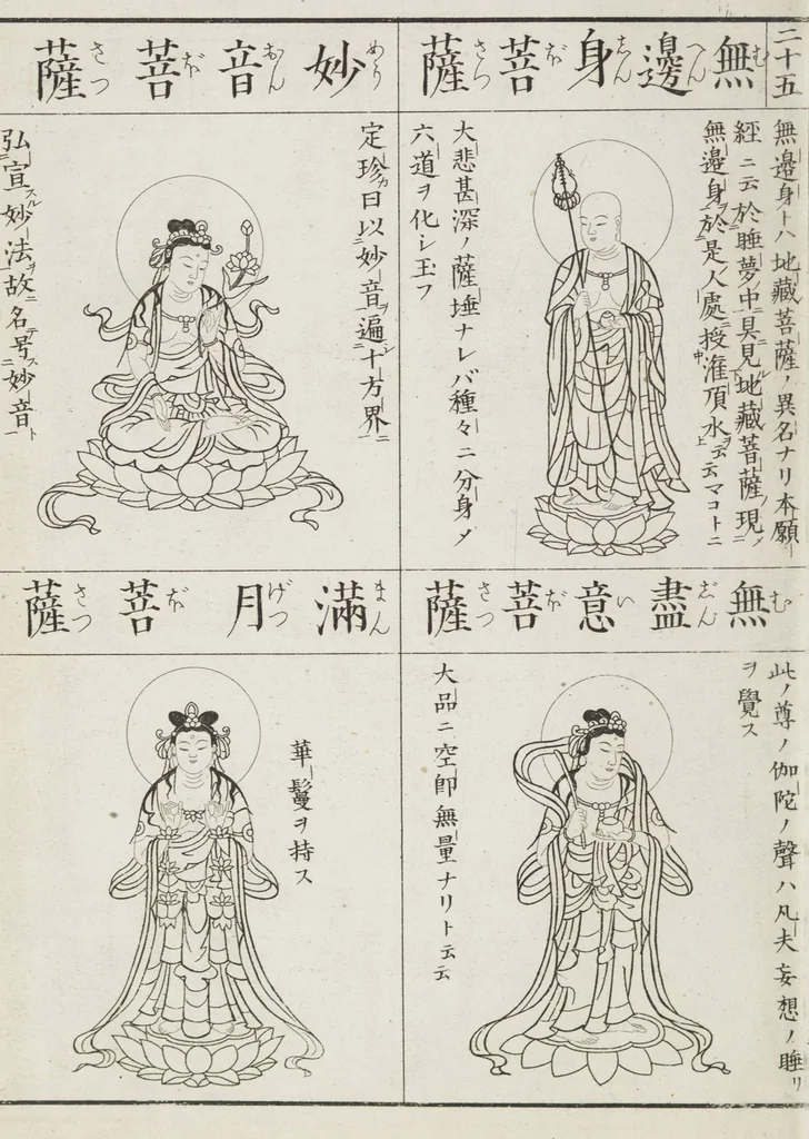 An illustration from Buddhist Figures and Their Attributes [Meiji edition] (Meiji zōho shoshū butsuzō zui 明治増補諸宗佛像図彙), 1886, leaf 43