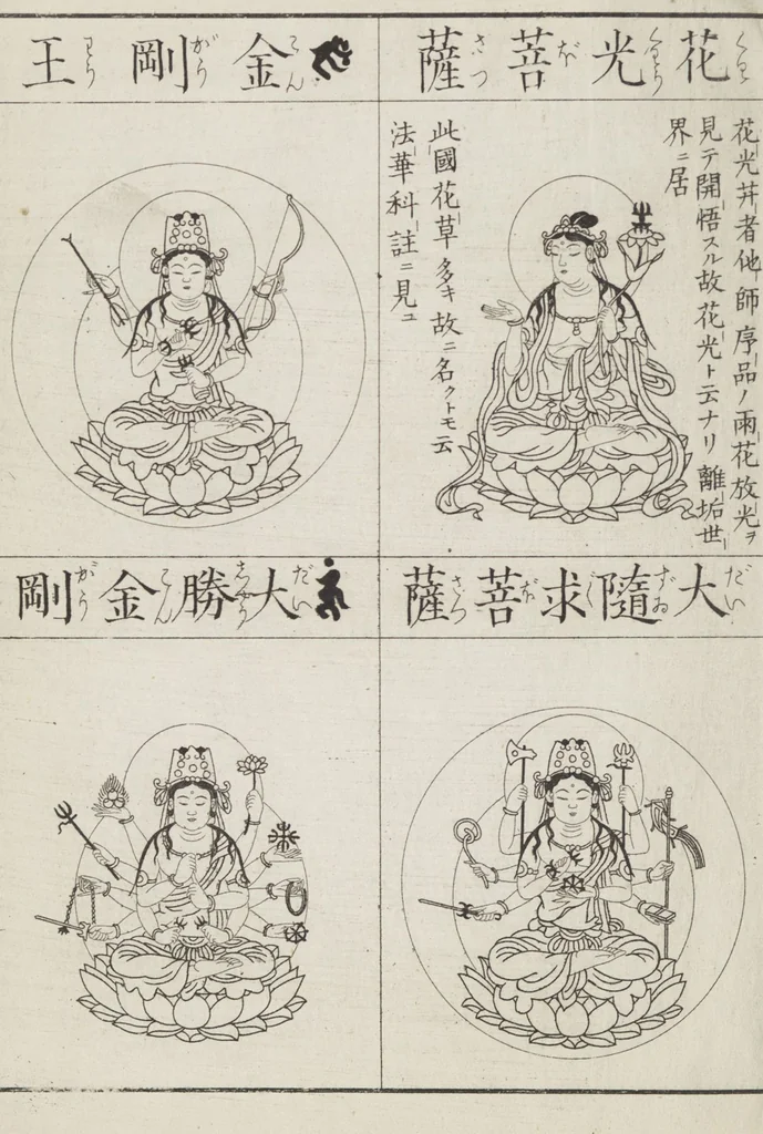 An illustration from Buddhist Figures and Their Attributes [Meiji edition] (Meiji zōho shoshū butsuzō zui 明治増補諸宗佛像図彙), 1886, leaf 57