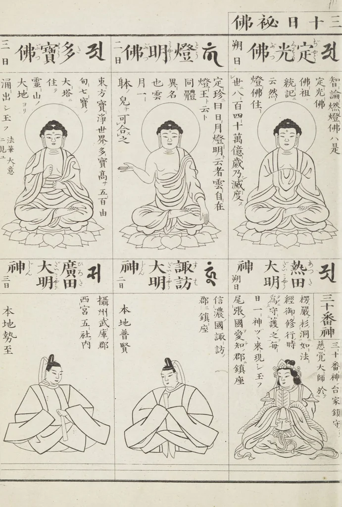 An illustration from Buddhist Figures and Their Attributes [Meiji edition] (Meiji zōho shoshū butsuzō zui 明治増補諸宗佛像図彙), 1886, leaf 63