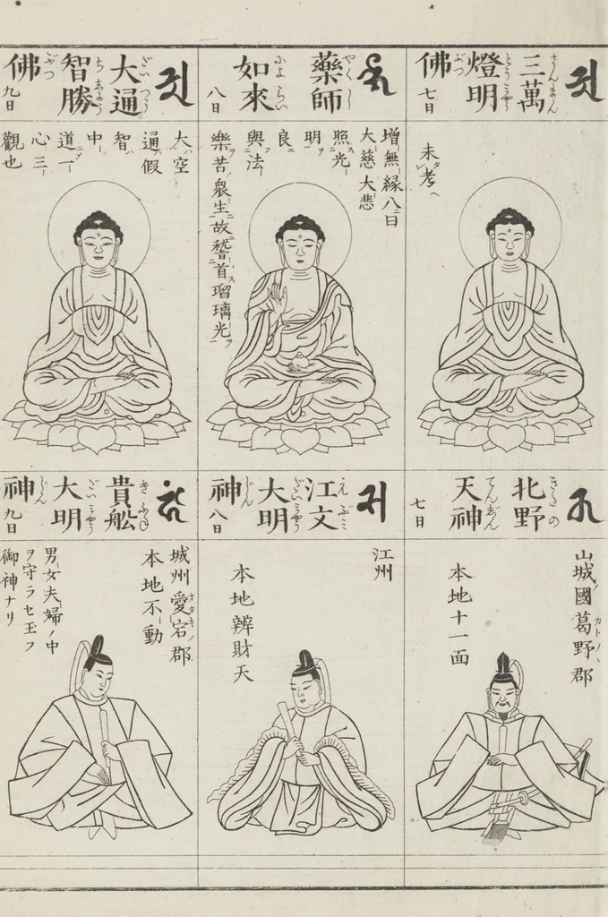 An illustration from Buddhist Figures and Their Attributes [Meiji edition] (Meiji zōho shoshū butsuzō zui 明治増補諸宗佛像図彙), 1886, leaf 65