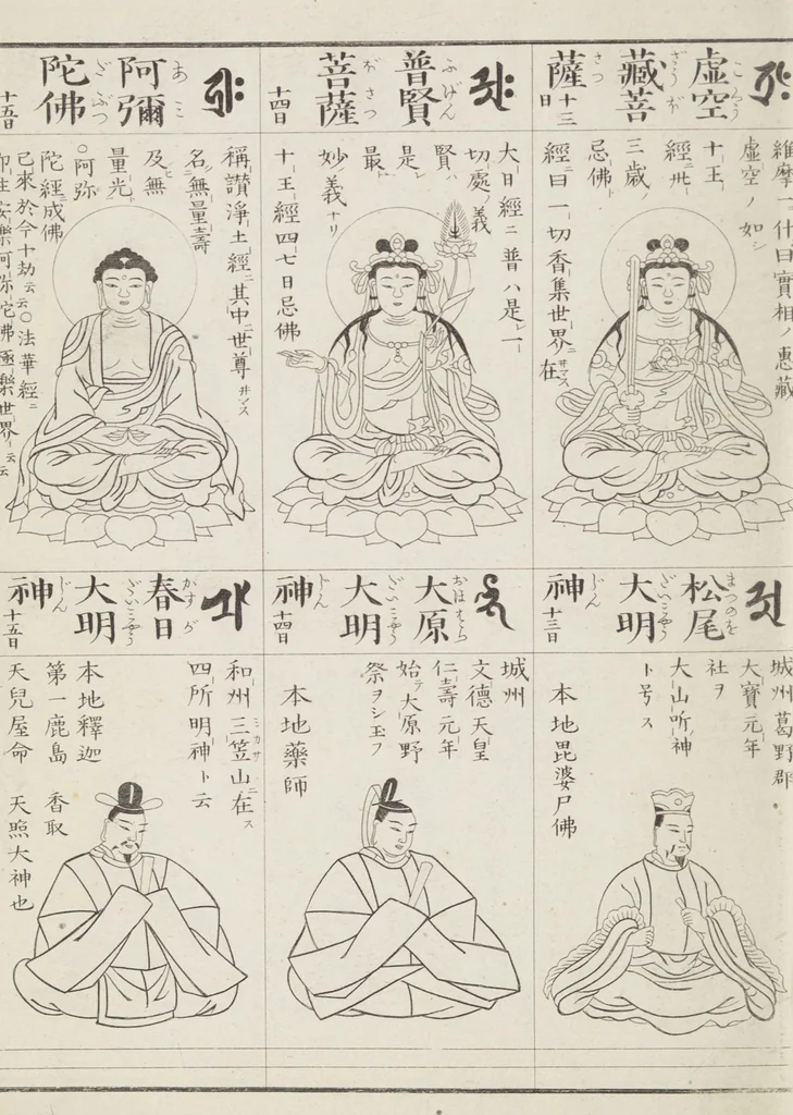 An illustration from Buddhist Figures and Their Attributes [Meiji edition] (Meiji zōho shoshū butsuzō zui 明治増補諸宗佛像図彙), 1886, leaf 67