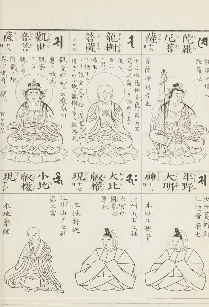 An illustration from Buddhist Figures and Their Attributes [Meiji edition] (Meiji zōho shoshū butsuzō zui 明治増補諸宗佛像図彙), 1886, leaf 68