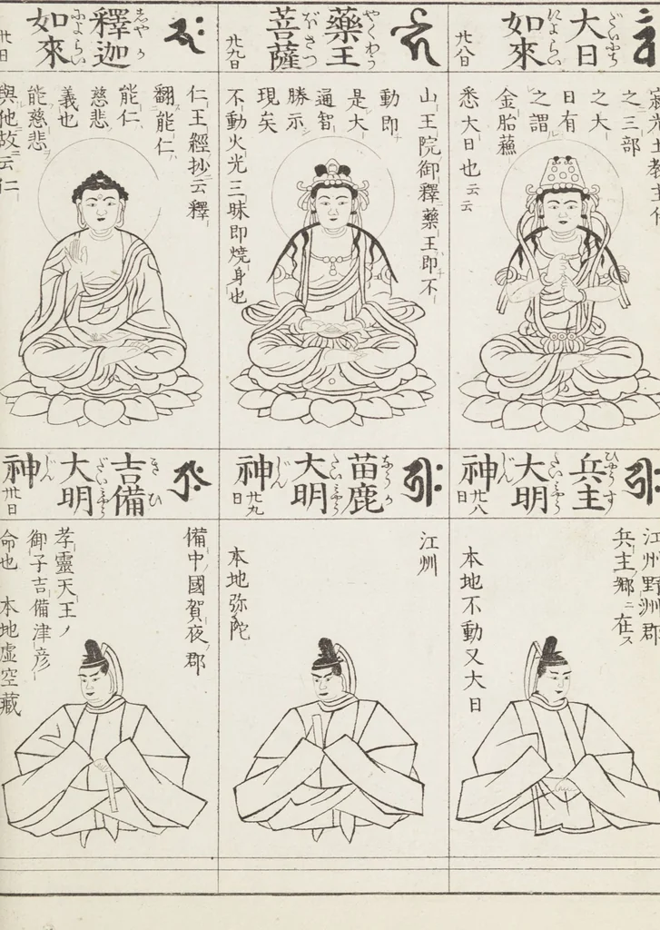 An illustration from Buddhist Figures and Their Attributes [Meiji edition] (Meiji zōho shoshū butsuzō zui 明治増補諸宗佛像図彙), 1886, leaf 72
