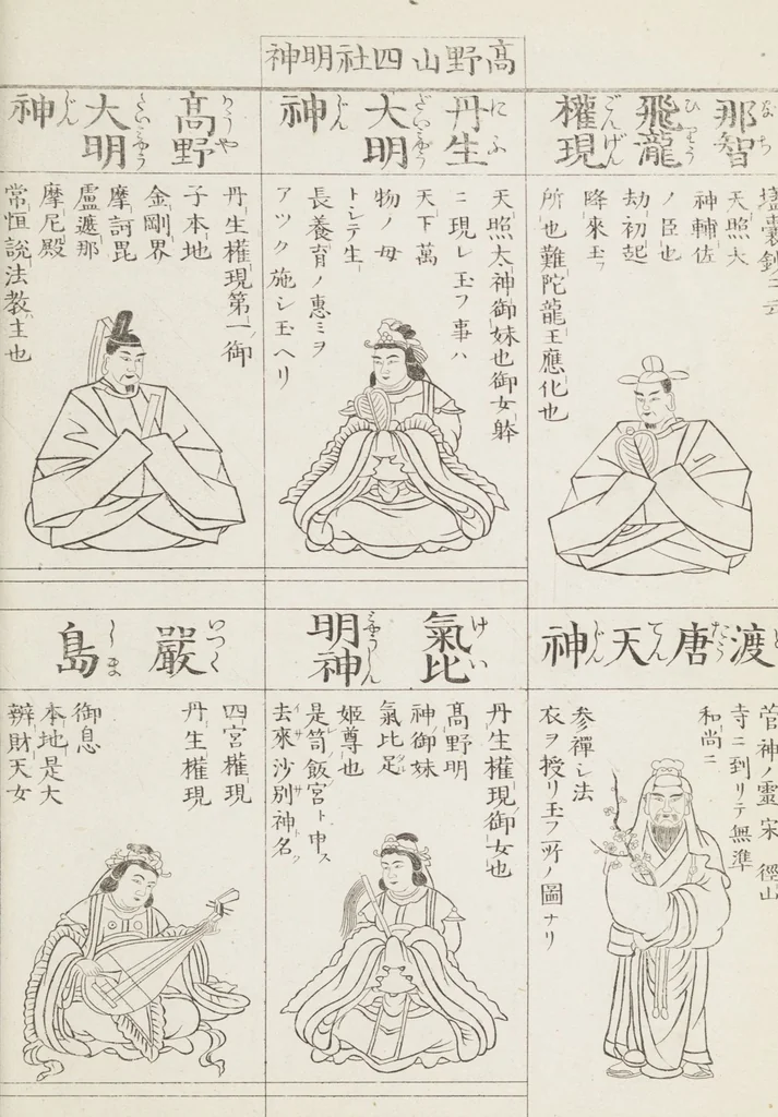 An illustration from Buddhist Figures and Their Attributes [Meiji edition] (Meiji zōho shoshū butsuzō zui 明治増補諸宗佛像図彙), 1886, leaf 76