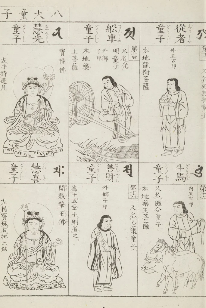 An illustration from Buddhist Figures and Their Attributes [Meiji edition] (Meiji zōho shoshū butsuzō zui 明治増補諸宗佛像図彙), 1886, leaf 81