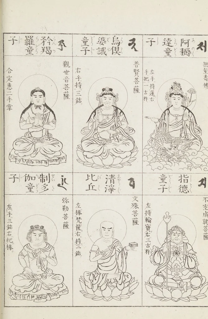 An illustration from Buddhist Figures and Their Attributes [Meiji edition] (Meiji zōho shoshū butsuzō zui 明治増補諸宗佛像図彙), 1886, leaf 82