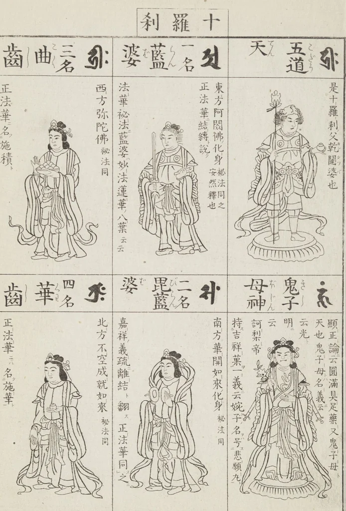 An illustration from Buddhist Figures and Their Attributes [Meiji edition] (Meiji zōho shoshū butsuzō zui 明治増補諸宗佛像図彙), 1886, leaf 83