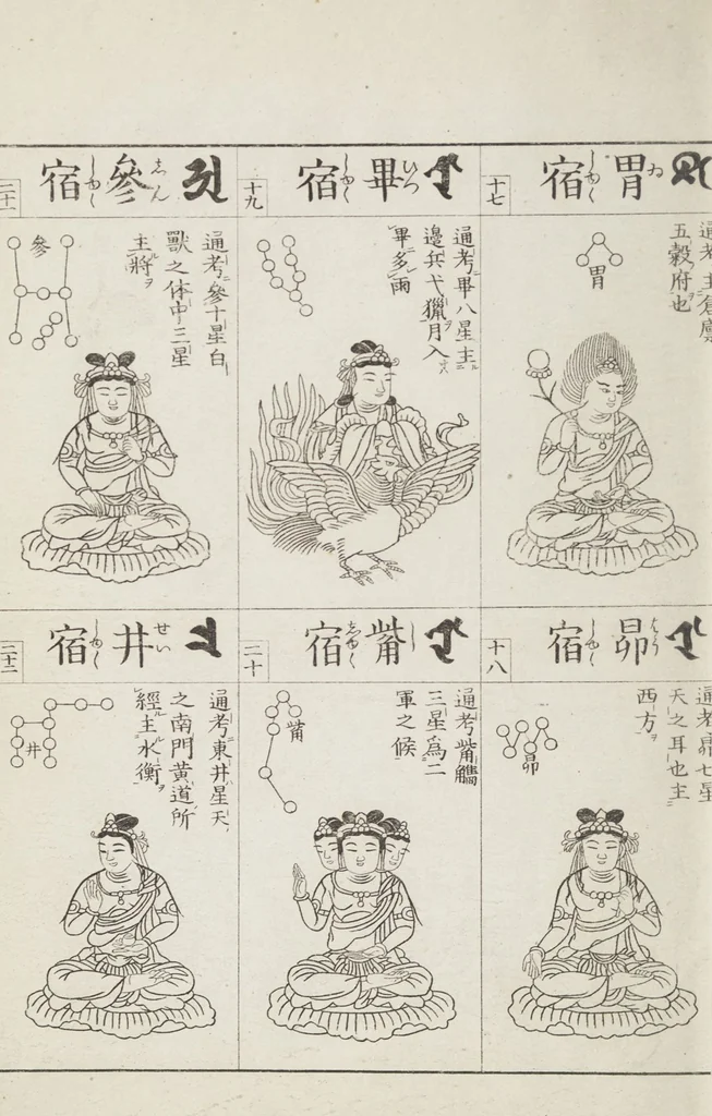 An illustration from Buddhist Figures and Their Attributes [Meiji edition] (Meiji zōho shoshū butsuzō zui 明治増補諸宗佛像図彙), 1886, leaf 91