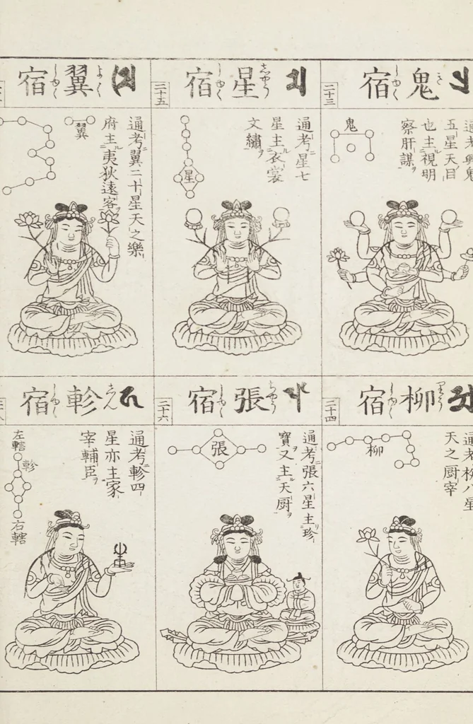 An illustration from Buddhist Figures and Their Attributes [Meiji edition] (Meiji zōho shoshū butsuzō zui 明治増補諸宗佛像図彙), 1886, leaf 92