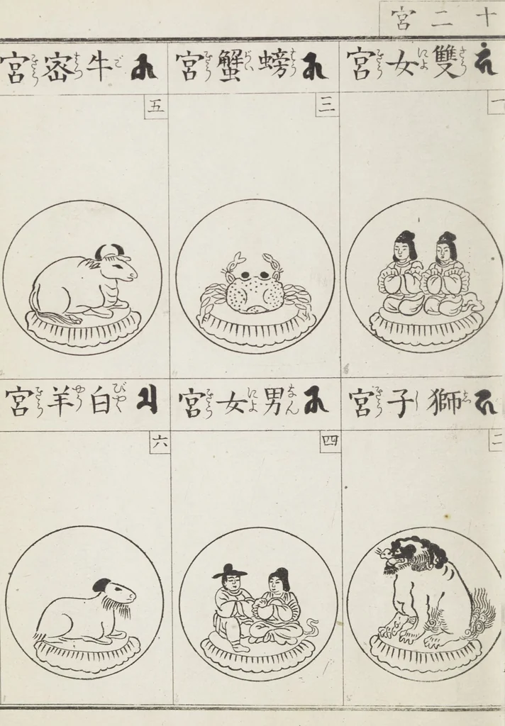 An illustration from Buddhist Figures and Their Attributes [Meiji edition] (Meiji zōho shoshū butsuzō zui 明治増補諸宗佛像図彙), 1886, leaf 93