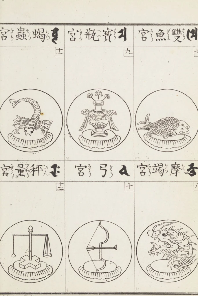 An illustration from Buddhist Figures and Their Attributes [Meiji edition] (Meiji zōho shoshū butsuzō zui 明治増補諸宗佛像図彙), 1886, leaf 94