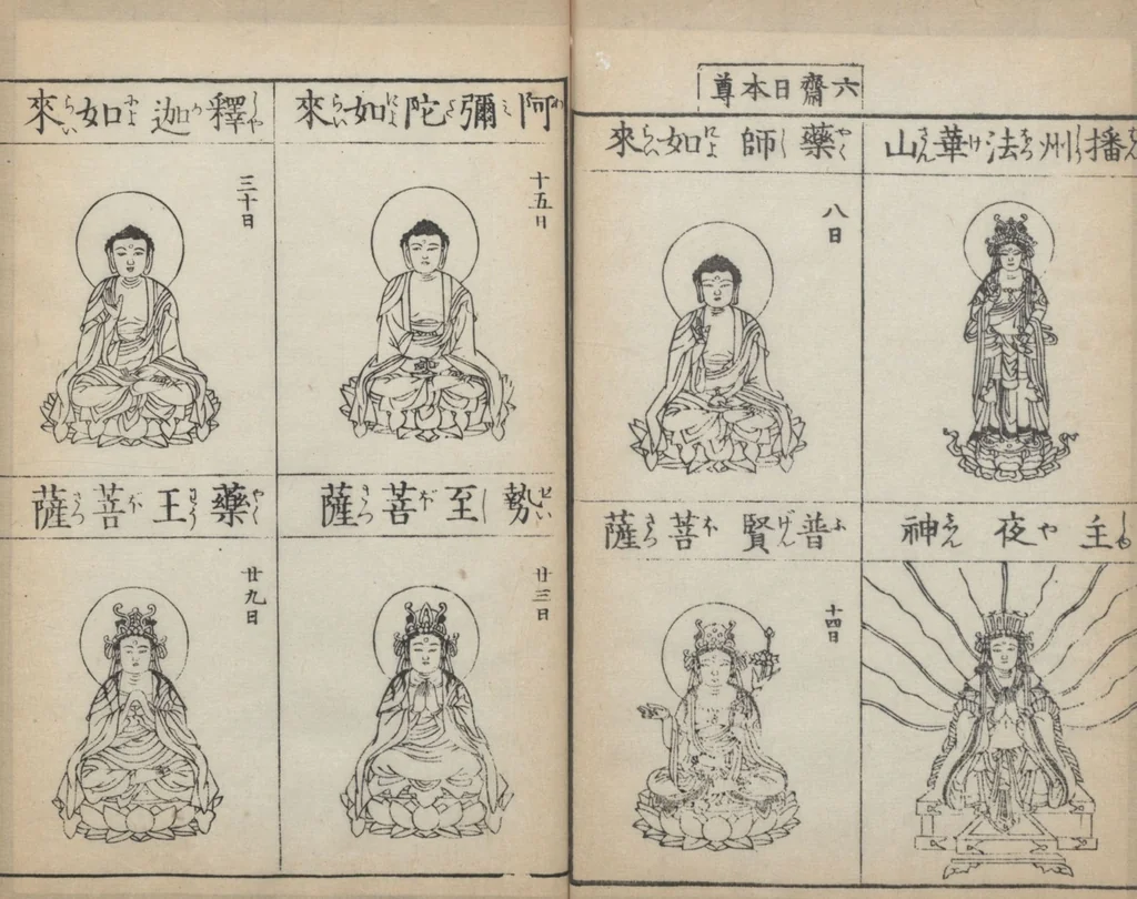An illustration from Buddhist Figures and Their Attributes (Zōho shoshū Butsuzō zui 増補諸宗 佛像図彙) : [volume 4], 1783, leaf 13