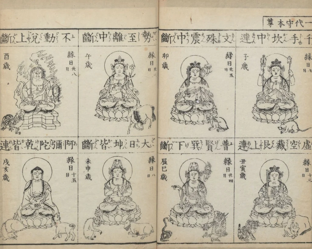 An illustration from Buddhist Figures and Their Attributes (Zōho shoshū Butsuzō zui 増補諸宗 佛像図彙) : [volume 4], 1783, leaf 7