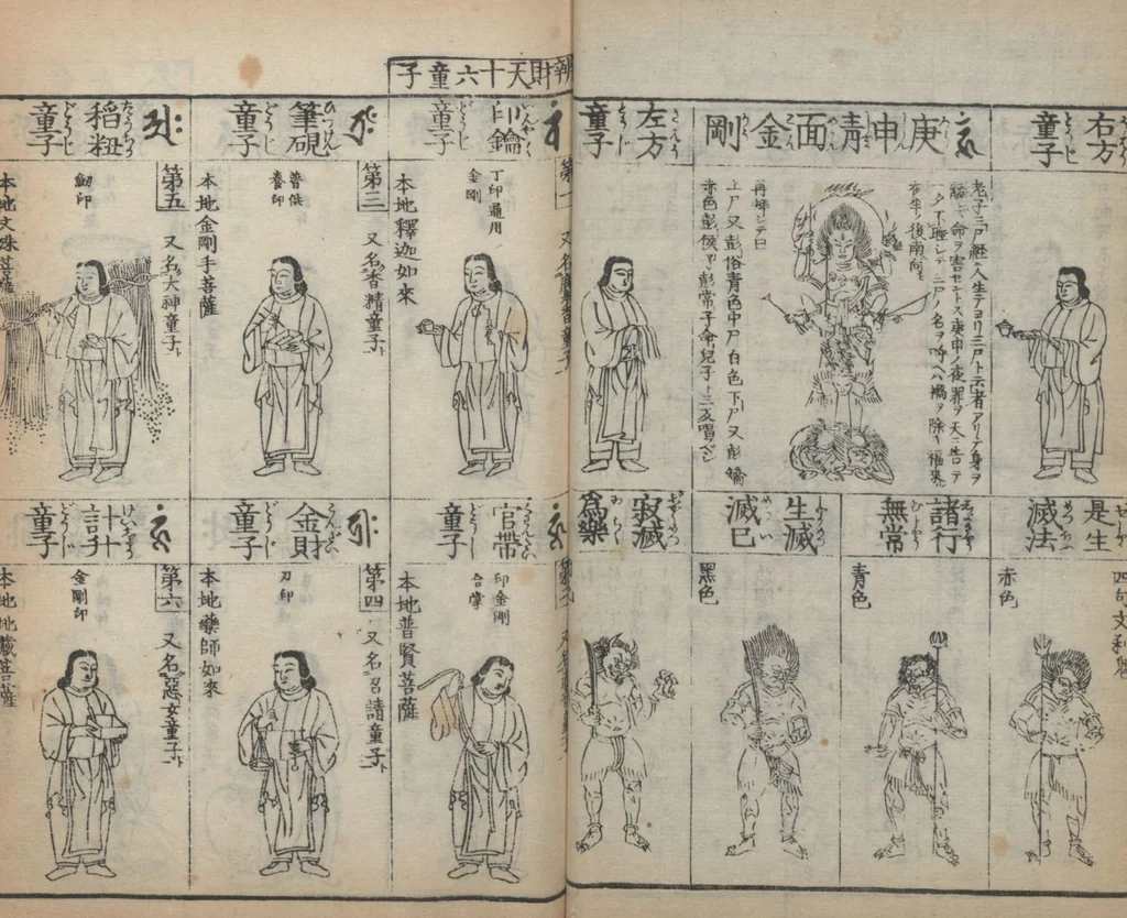 An illustration from Buddhist Figures and Their Attributes (Zōho shoshū Butsuzō zui 増補諸宗 佛像図彙) : [volume 3], 1783, leaf 10