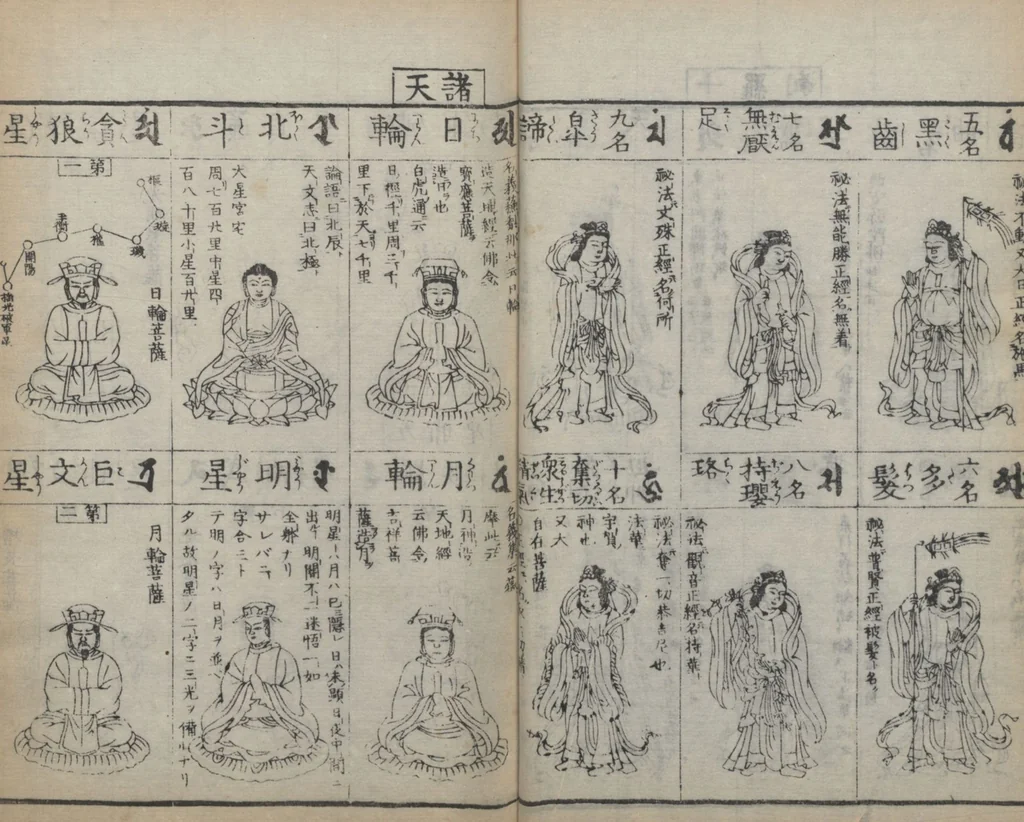 An illustration from Buddhist Figures and Their Attributes (Zōho shoshū Butsuzō zui 増補諸宗 佛像図彙) : [volume 3], 1783, leaf 13