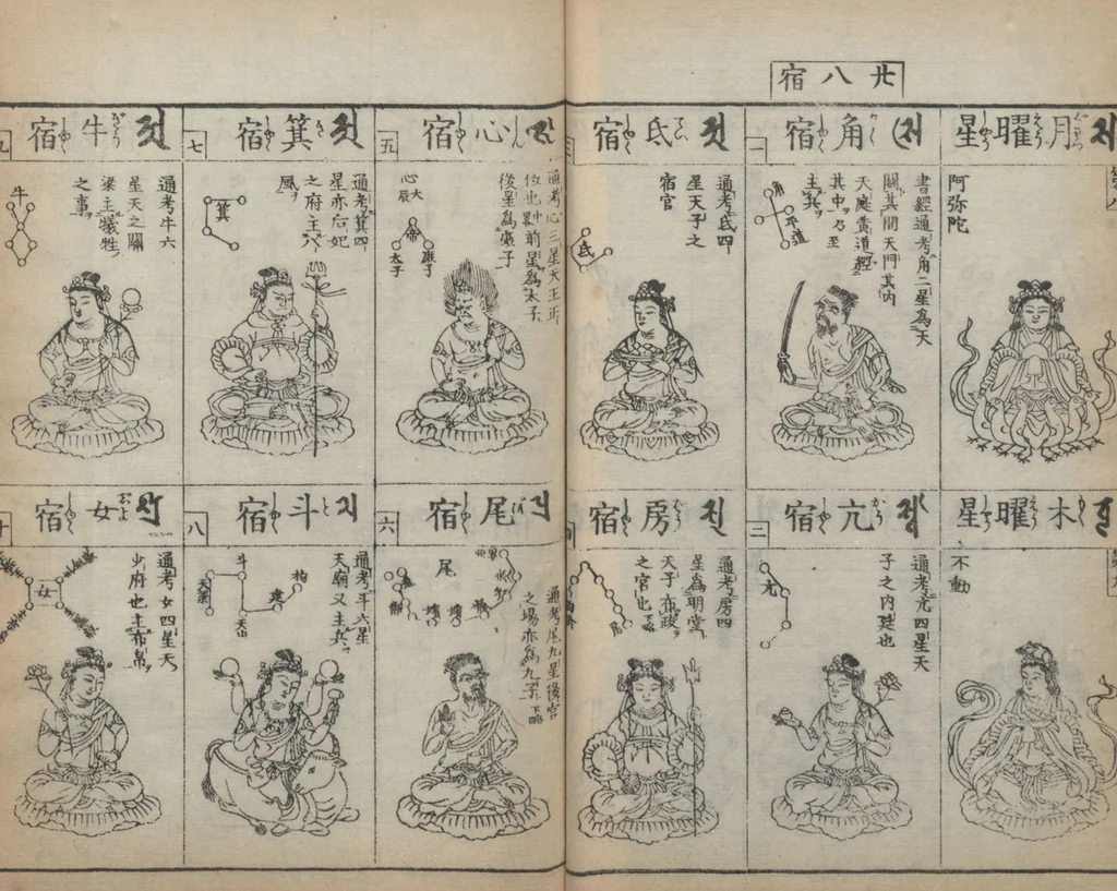 An illustration from Buddhist Figures and Their Attributes (Zōho shoshū Butsuzō zui 増補諸宗 佛像図彙) : [volume 3], 1783, leaf 15