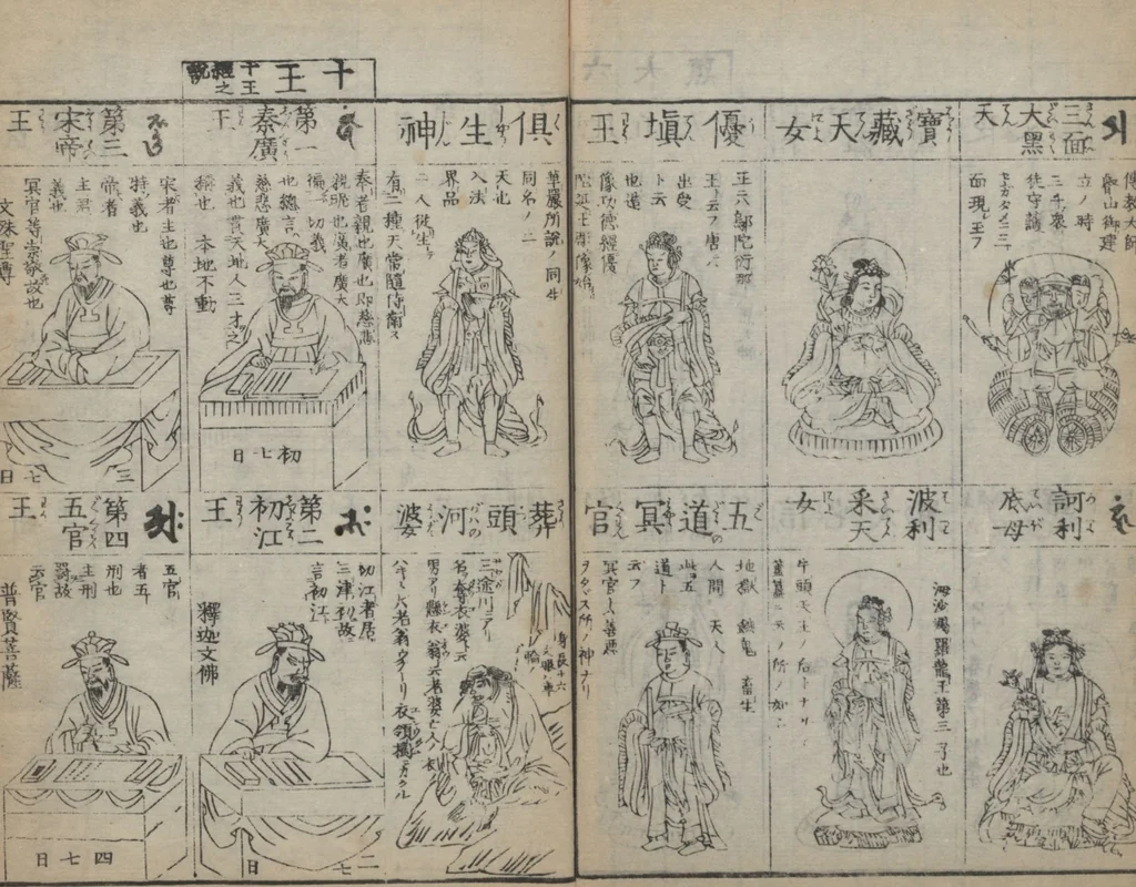 An illustration from Buddhist Figures and Their Attributes (Zōho shoshū Butsuzō zui 増補諸宗 佛像図彙) : [volume 3], 1783, leaf 25