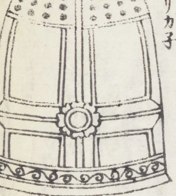 An illustration from Buddhist Figures and Their Attributes (Zōho shoshū Butsuzō zui 増補諸宗 佛像図彙) : [volume 5], 1783, leaf 22