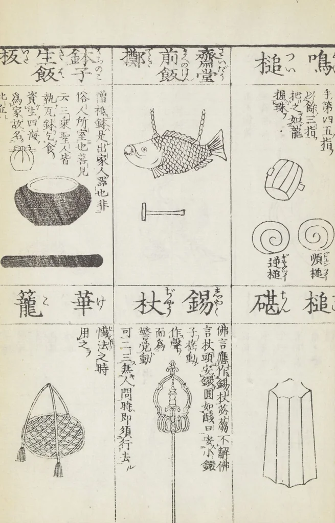 An illustration from Buddhist Figures and Their Attributes (Zōho shoshū Butsuzō zui 増補諸宗 佛像図彙) : [volume 5], 1783, leaf 25