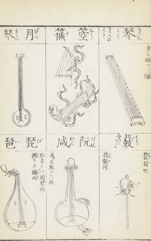 An illustration from Buddhist Figures and Their Attributes (Zōho shoshū Butsuzō zui 増補諸宗 佛像図彙) : [volume 5], 1783, leaf 28