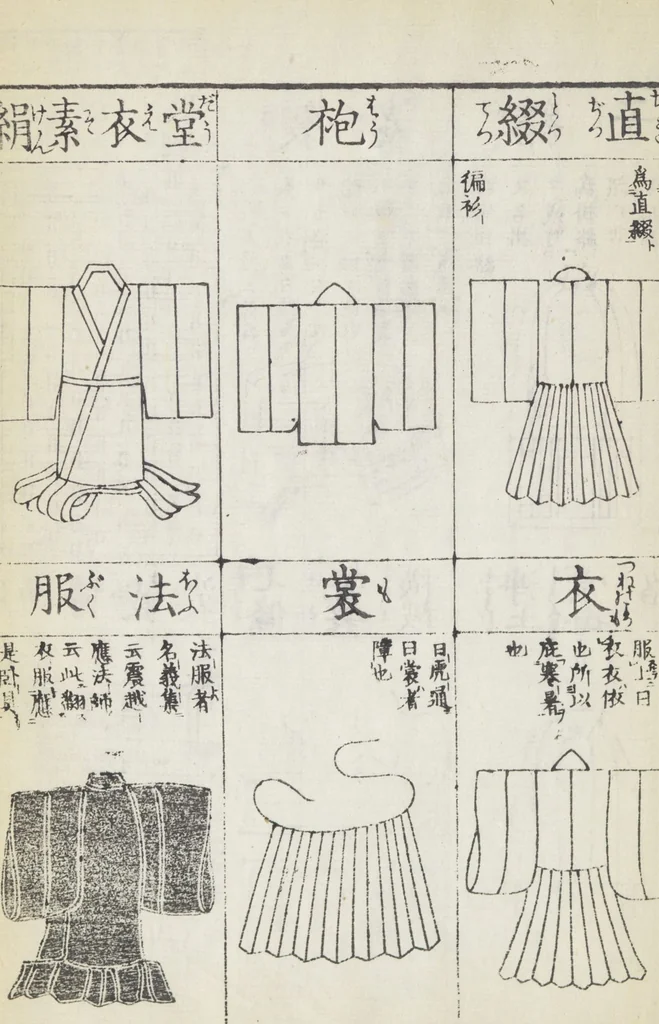 An illustration from Buddhist Figures and Their Attributes (Zōho shoshū Butsuzō zui 増補諸宗 佛像図彙) : [volume 5], 1783, leaf 29