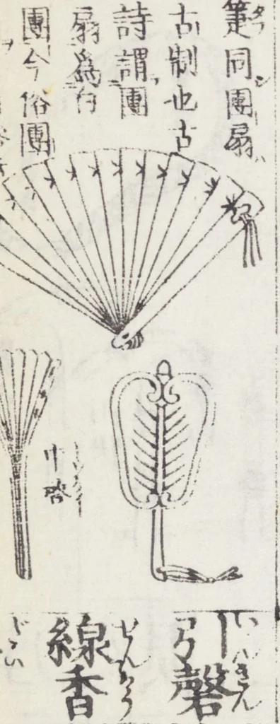 An illustration from Buddhist Figures and Their Attributes (Zōho shoshū Butsuzō zui 増補諸宗 佛像図彙) : [volume 5], 1783, leaf 32