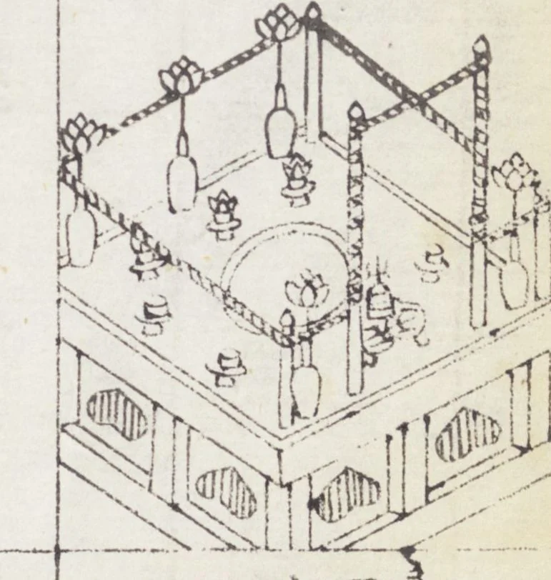 An illustration from Buddhist Figures and Their Attributes (Zōho shoshū Butsuzō zui 増補諸宗 佛像図彙) : [volume 5], 1783, leaf 32