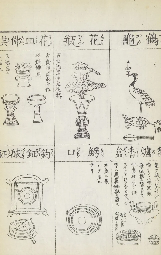 An illustration from Buddhist Figures and Their Attributes (Zōho shoshū Butsuzō zui 増補諸宗 佛像図彙) : [volume 5], 1783, leaf 33