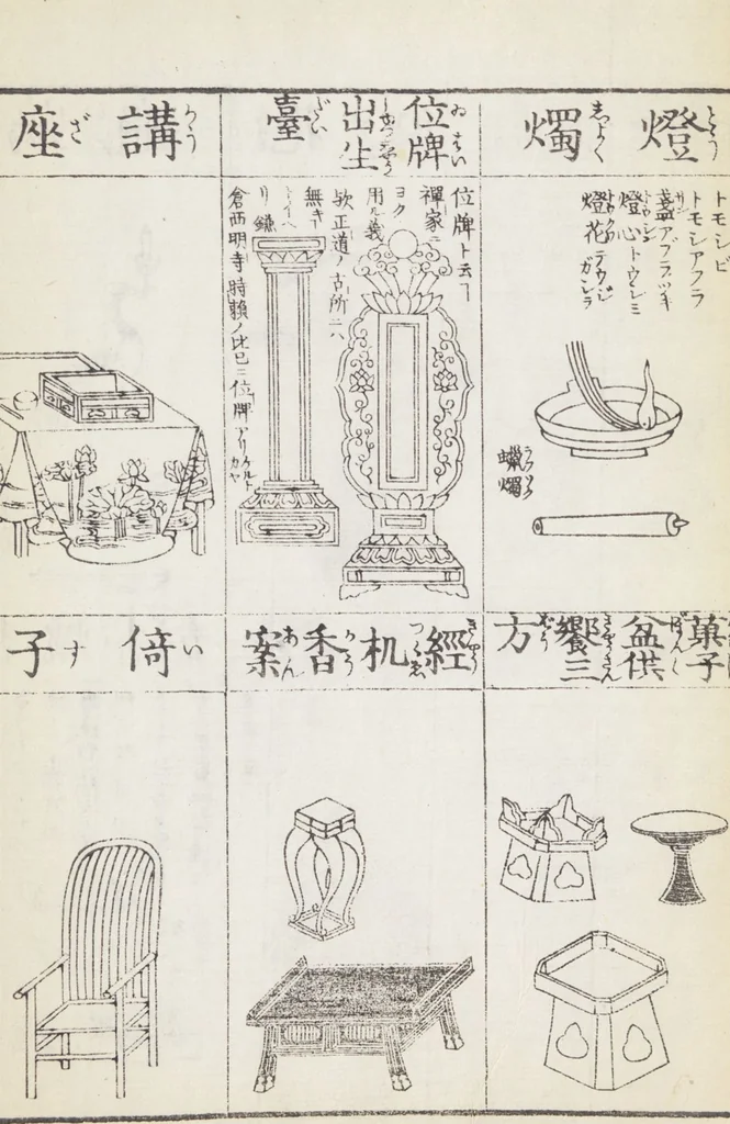 An illustration from Buddhist Figures and Their Attributes (Zōho shoshū Butsuzō zui 増補諸宗 佛像図彙) : [volume 5], 1783, leaf 34