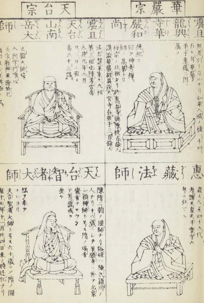 An illustration from Buddhist Figures and Their Attributes (Zōho shoshū Butsuzō zui 増補諸宗 佛像図彙) : [volume 5], 1783, leaf 7