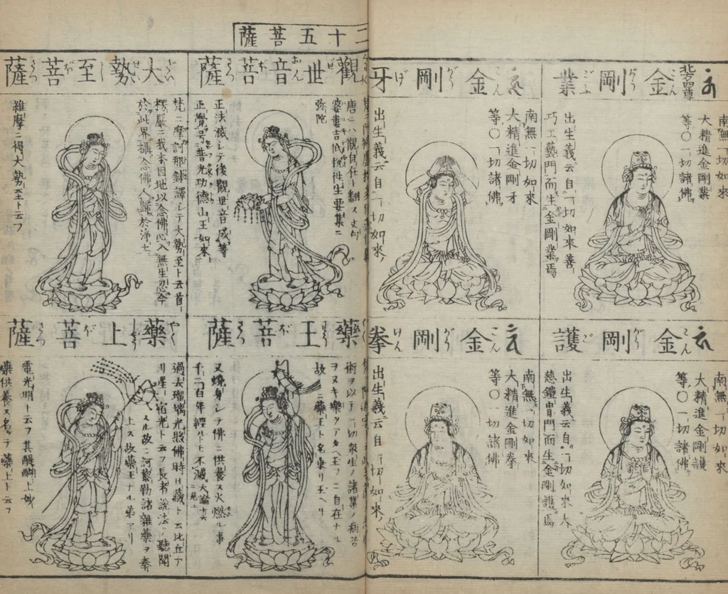 An illustration from Buddhist Figures and Their Attributes (Zōho shoshū Butsuzō zui 増補諸宗 佛像図彙) : [volume 2], 1783, leaf 10