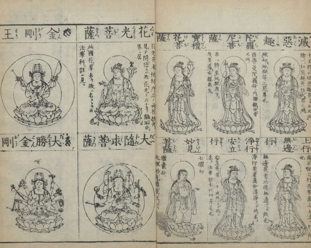 An illustration from Buddhist Figures and Their Attributes (Zōho shoshū Butsuzō zui 増補諸宗 佛像図彙) : [volume 2], 1783, leaf 20