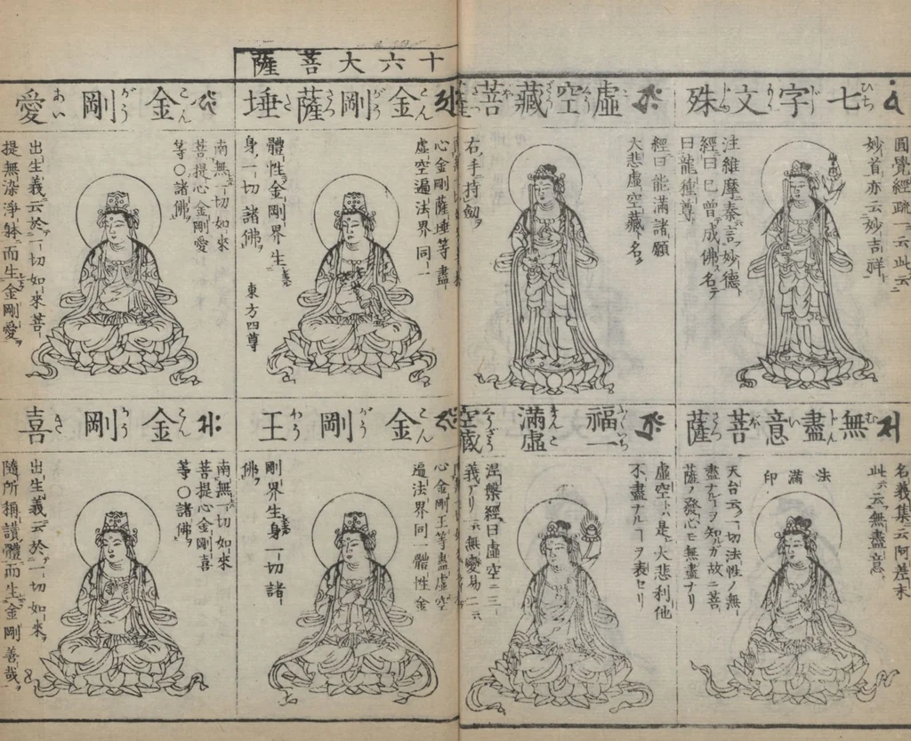 An illustration from Buddhist Figures and Their Attributes (Zōho shoshū Butsuzō zui 増補諸宗 佛像図彙) : [volume 2], 1783, leaf 8