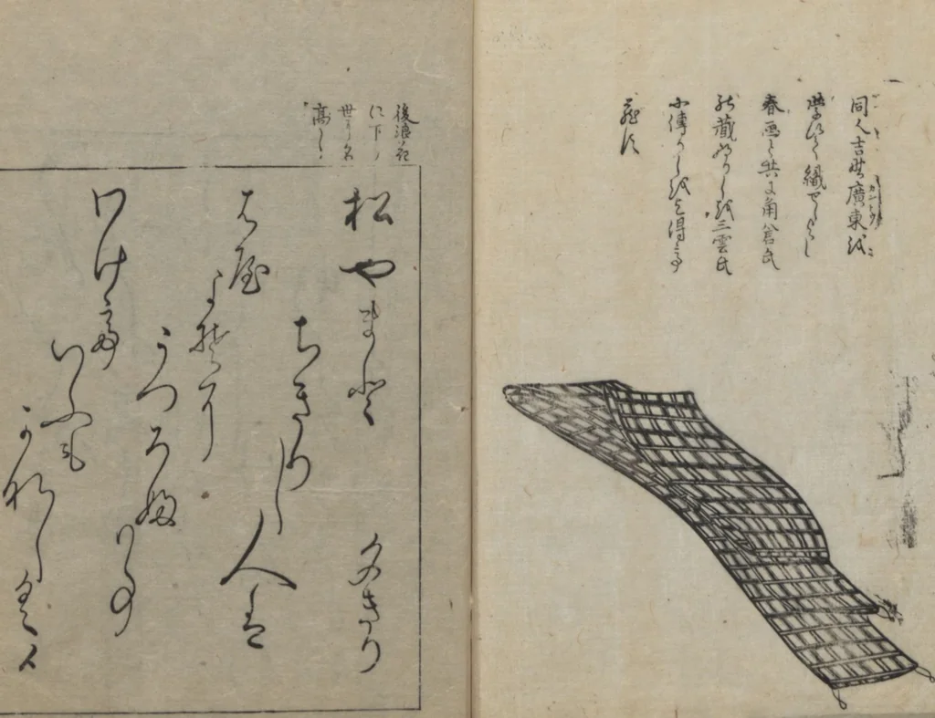 An illustration from Santoan's Chats: Short Records Written upon His Waking (Suiyo shōroku: Santōan issekiwa) : [volume 2], 1844, leaf 13