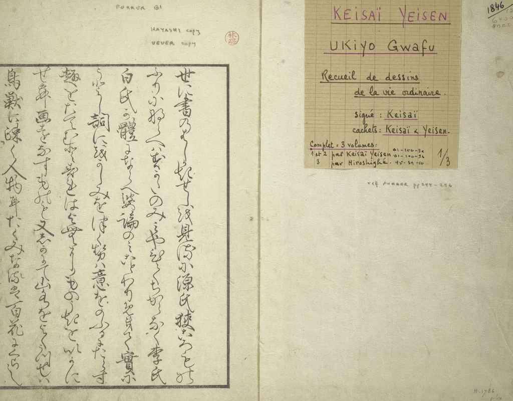 An illustration from Picture Album of the Floating World (Ukiyo efu 浮世画譜) : [volume 1], 1820, leaf 2