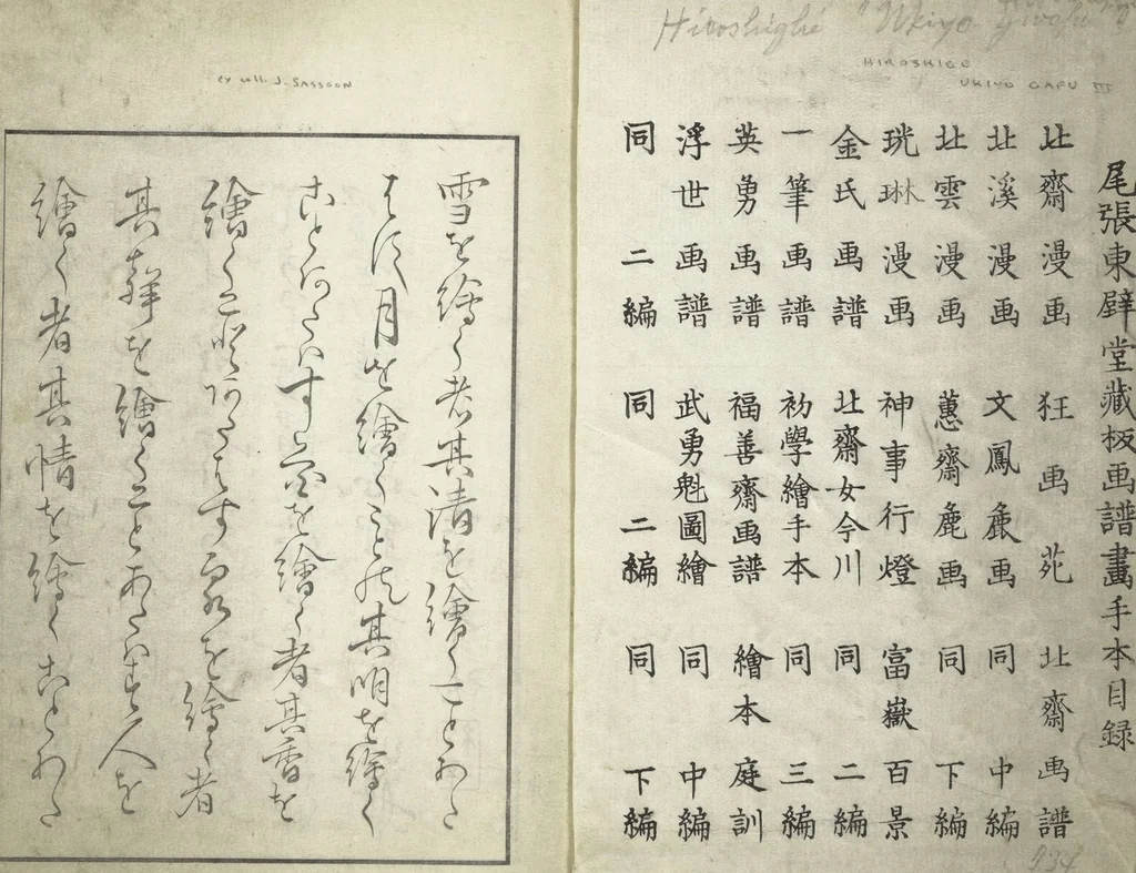 An illustration from Picture Album of the Floating World (Ukiyo efu 浮世画譜) : [volume 3], 1820, leaf 2
